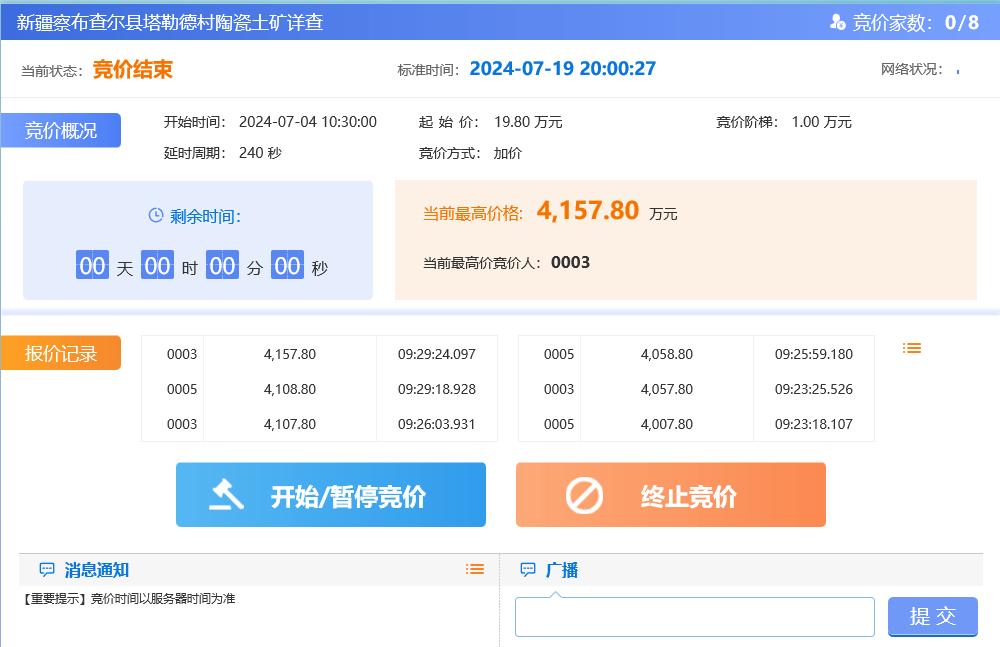 新疆伊犁州一宗陶瓷土礦業(yè)權(quán)公開(kāi)出讓引起狂熱追價(jià)，溢價(jià)率高達(dá)20898.99%
